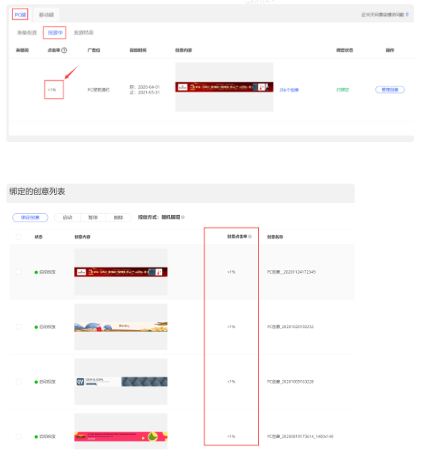 如何發(fā)現(xiàn)店鋪創(chuàng)意問(wèn)題？